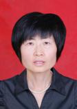 HU Tiantian Title
